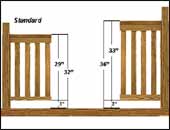 Gazebos with 36" High Railings